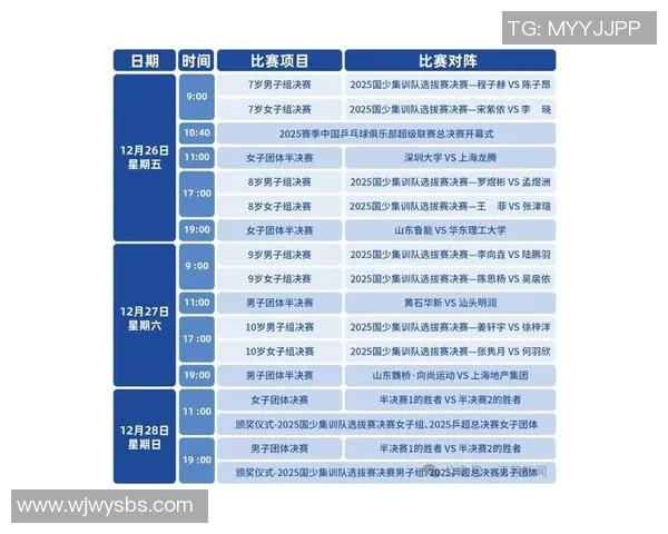 南京乒乓球队在全国速度排行榜中荣获第七名展现出强劲实力与潜力